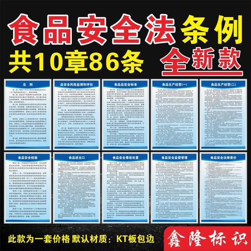 食品安全风险监测与评估