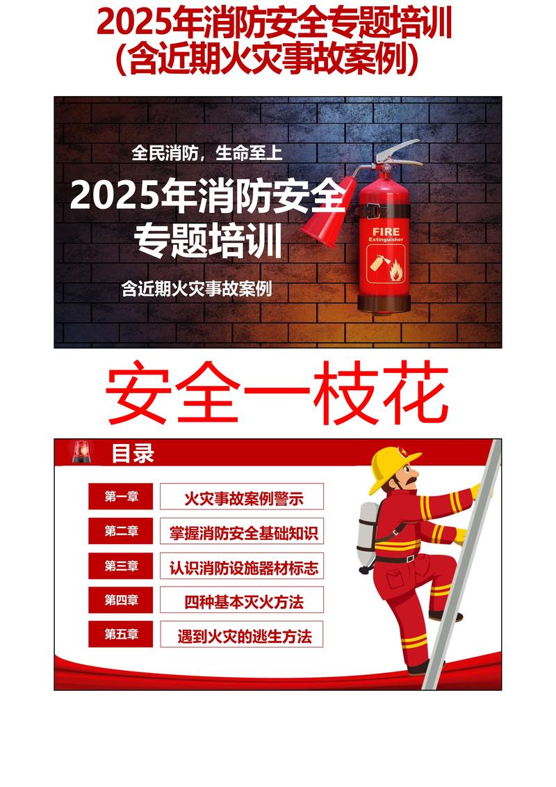 2025年消防安全知识