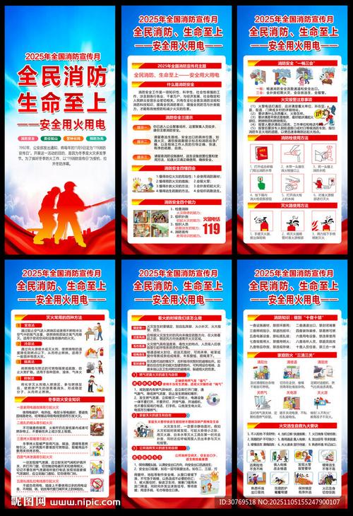 2025年消防安全知识