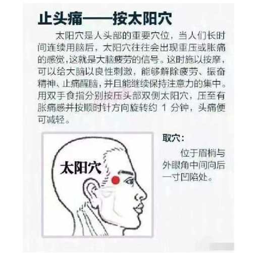针灸太阳穴有什么作用