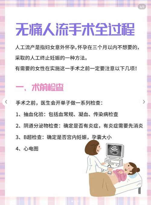 最安全的无痛人流是哪家