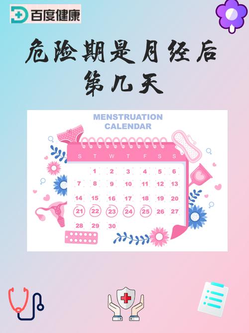 月经过后 几天是安全期