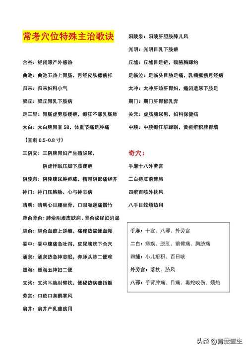 针灸医籍选读教学大纲