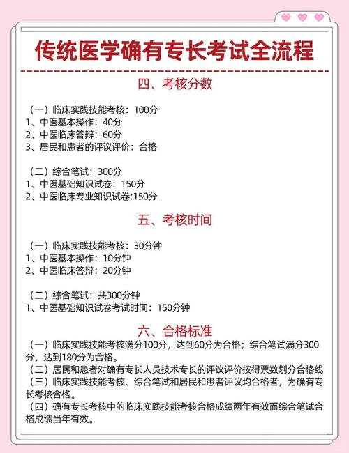 针灸主治医师考试内容