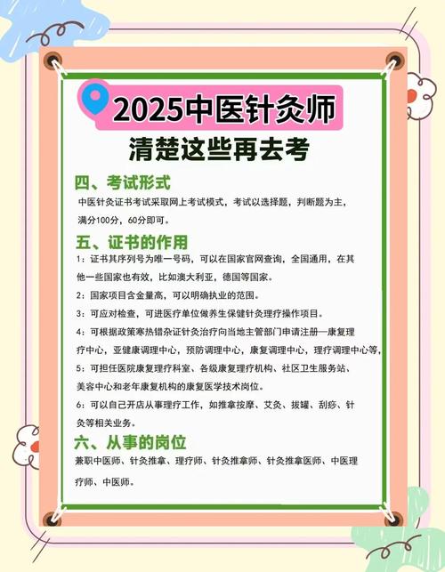 针灸主治医师考试内容