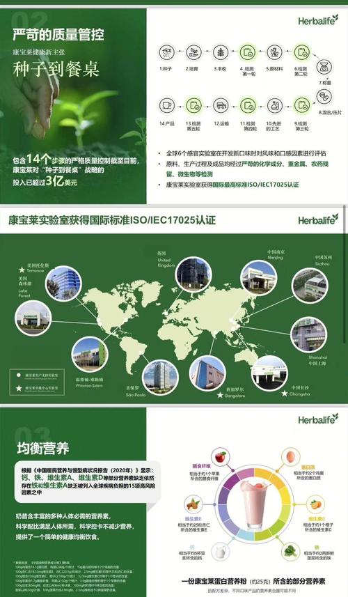 痛风能喝康宝莱奶昔吗