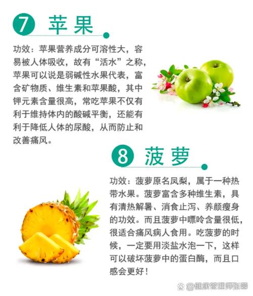 痛风能吃东南西北瓜吗