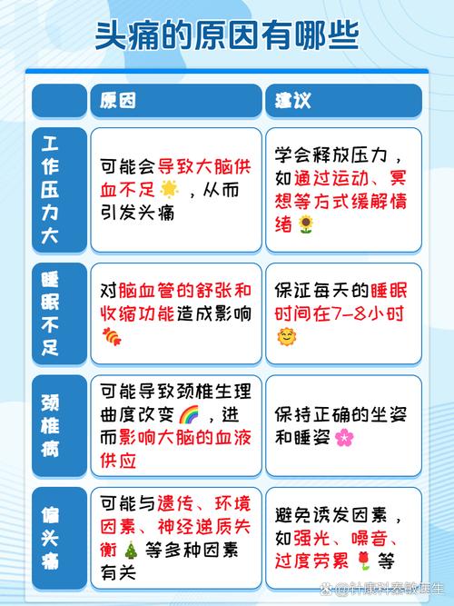 针灸后头晕恶心怎么办