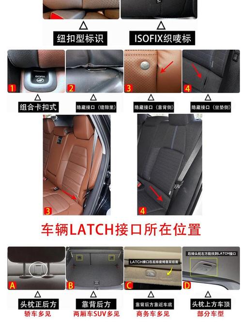 安全座椅接口latch