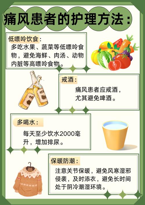 痛风性关节炎治疗原则