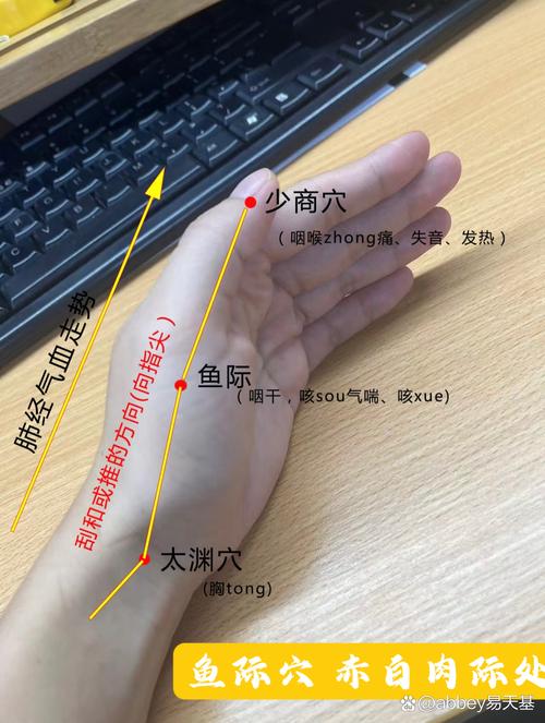 中指发麻用针灸怎么治