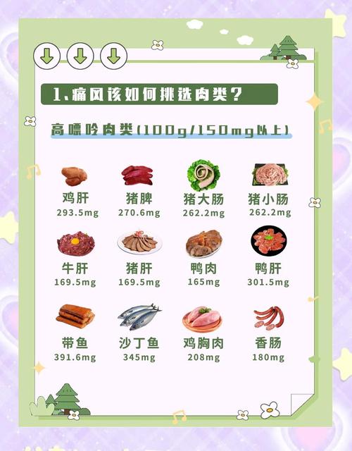 痛风可以吃梅菜扣肉吗