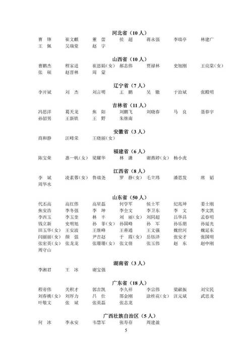 2025注册安全工程师