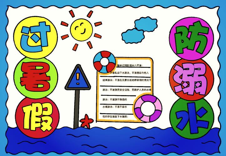防溺水和交通安全手抄报