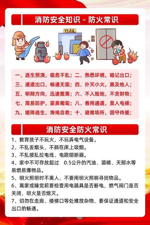 防火的安全知识安全知识