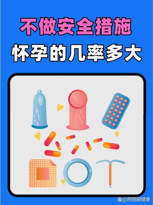 什么避孕措施最好最安全