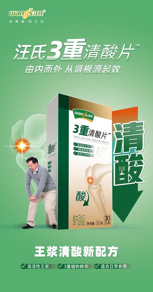 痛风发作吃什么药消肿