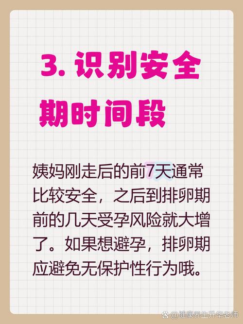 月经后第十天是安全期吗