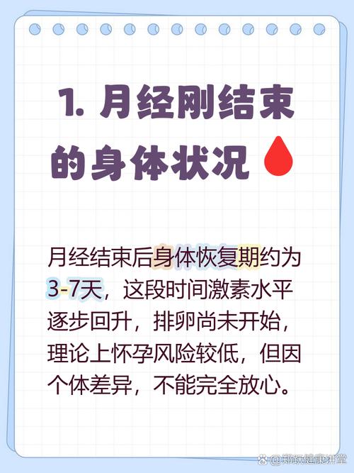 月经结束后第一天安全吗