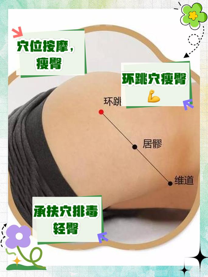 臂上皮神经炎针灸方法