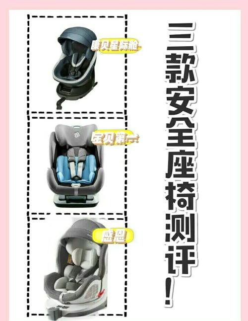 婴儿多大可以用安全座椅