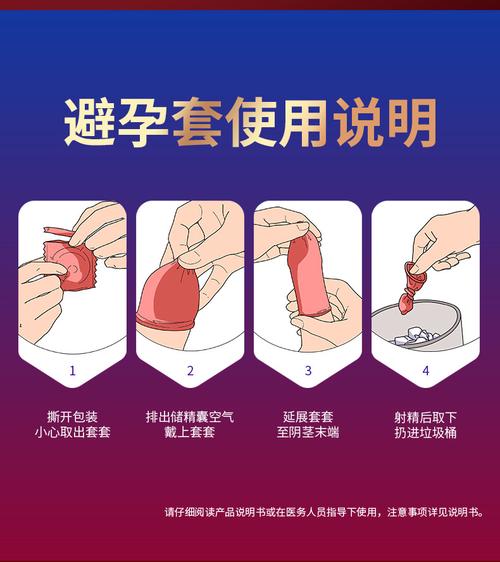 xh玻尿酸安全套好不好