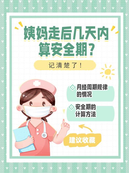 女性经期后几天是安全期