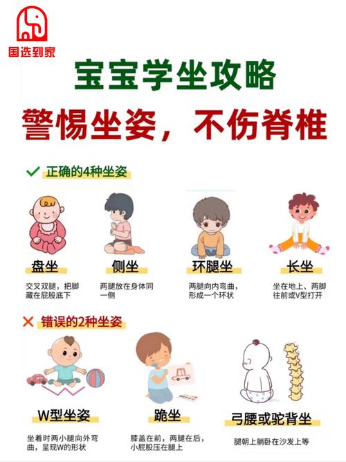 孩子不坐安全座椅怎么办