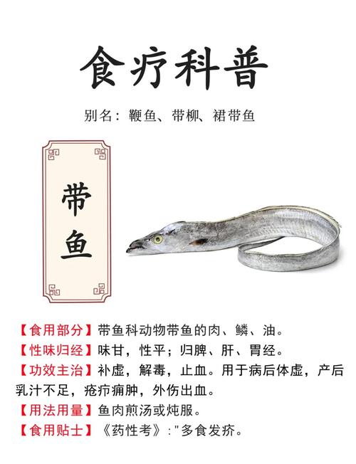 痛风病人可以吃带鱼吗