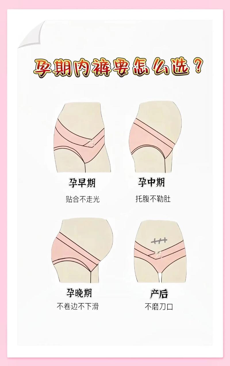 怀孕过了12周就安全了