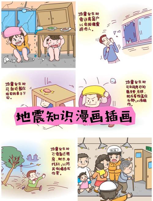 梦见地震 然后自己安全