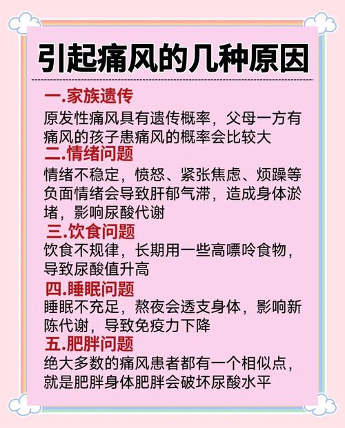 痛风的原因及临床表现