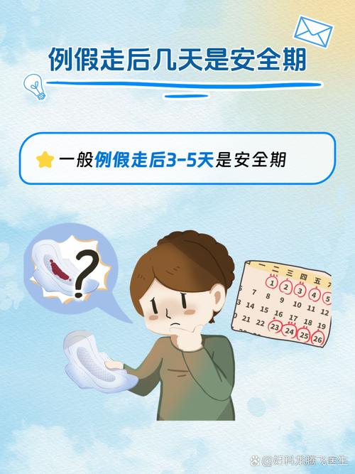 月经过后两天是安全期吗