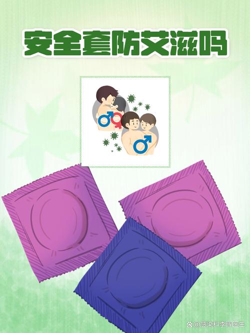 带安全套能预防性疾病吗