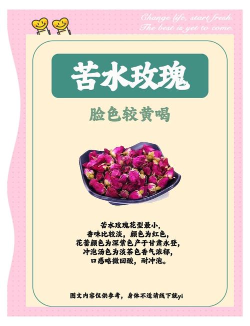 痛风可以喝玫瑰花茶吗