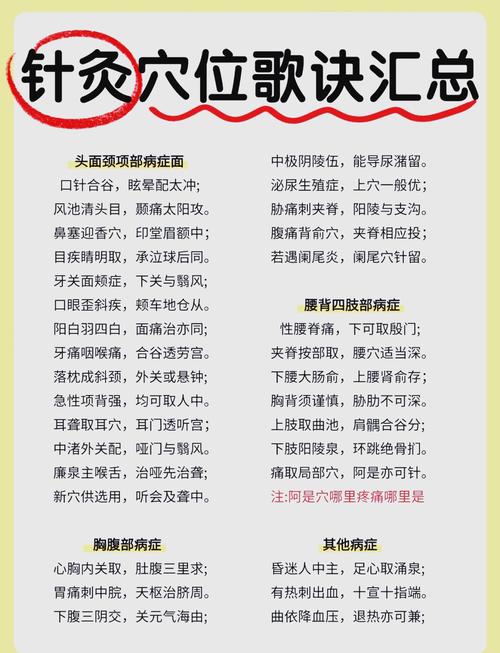 关于中医针灸的小故事