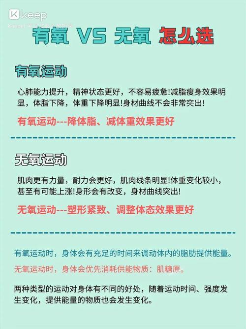 痛风可以做无氧运动吗