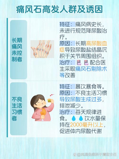 早期痛风怎么检查出来