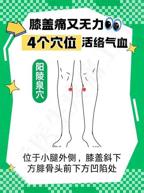 痛风引起膝盖痛怎么办