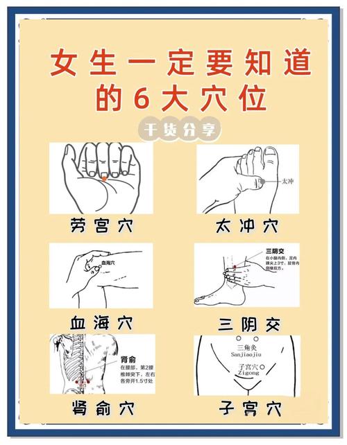月经不调针灸哪个经络