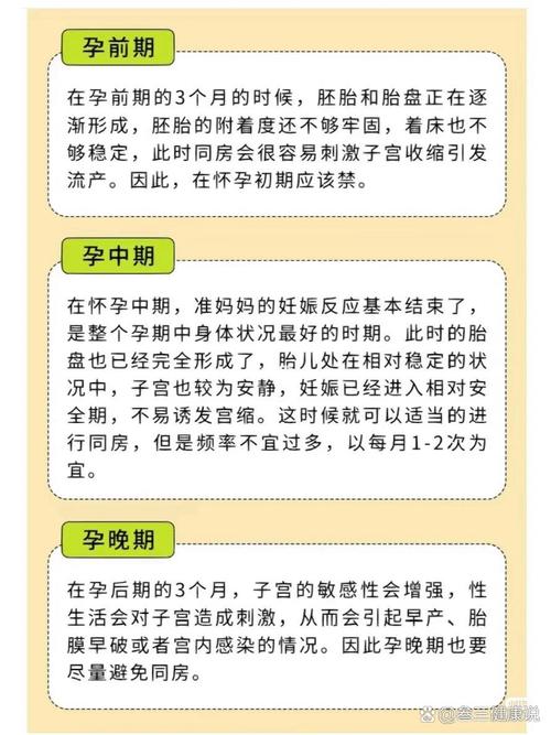 安全期同房怀孕几率大吗