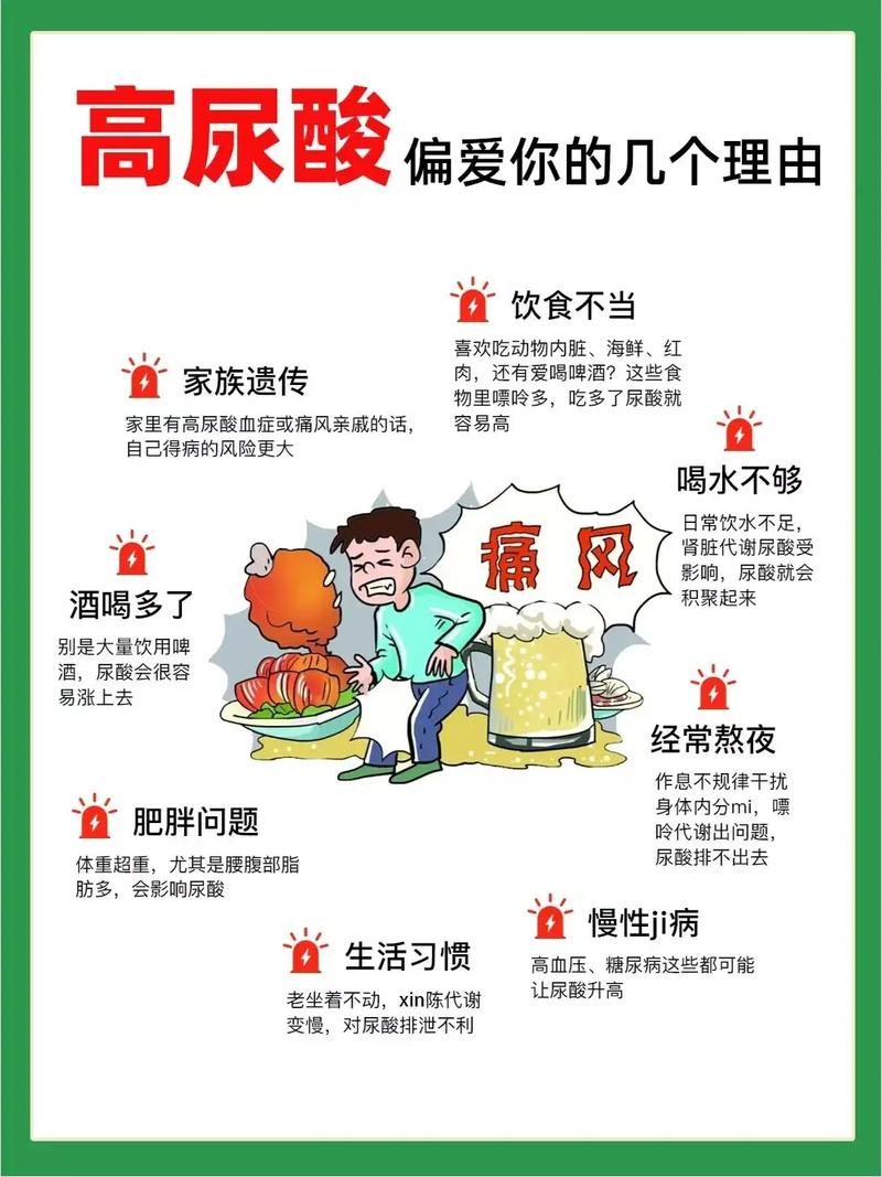 尿酸高急性痛风怎么办