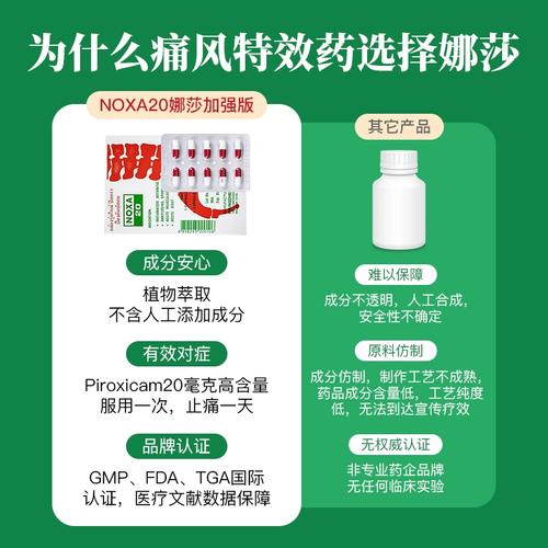 泰国娜莎痛风药谁吃过