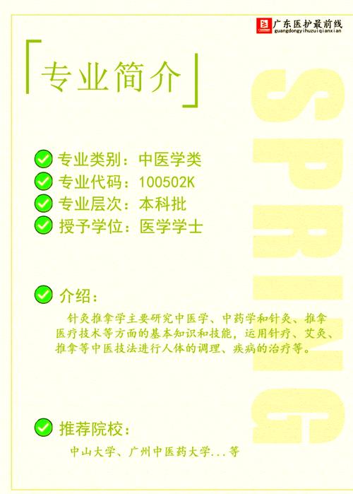 针灸推拿专业本科就业