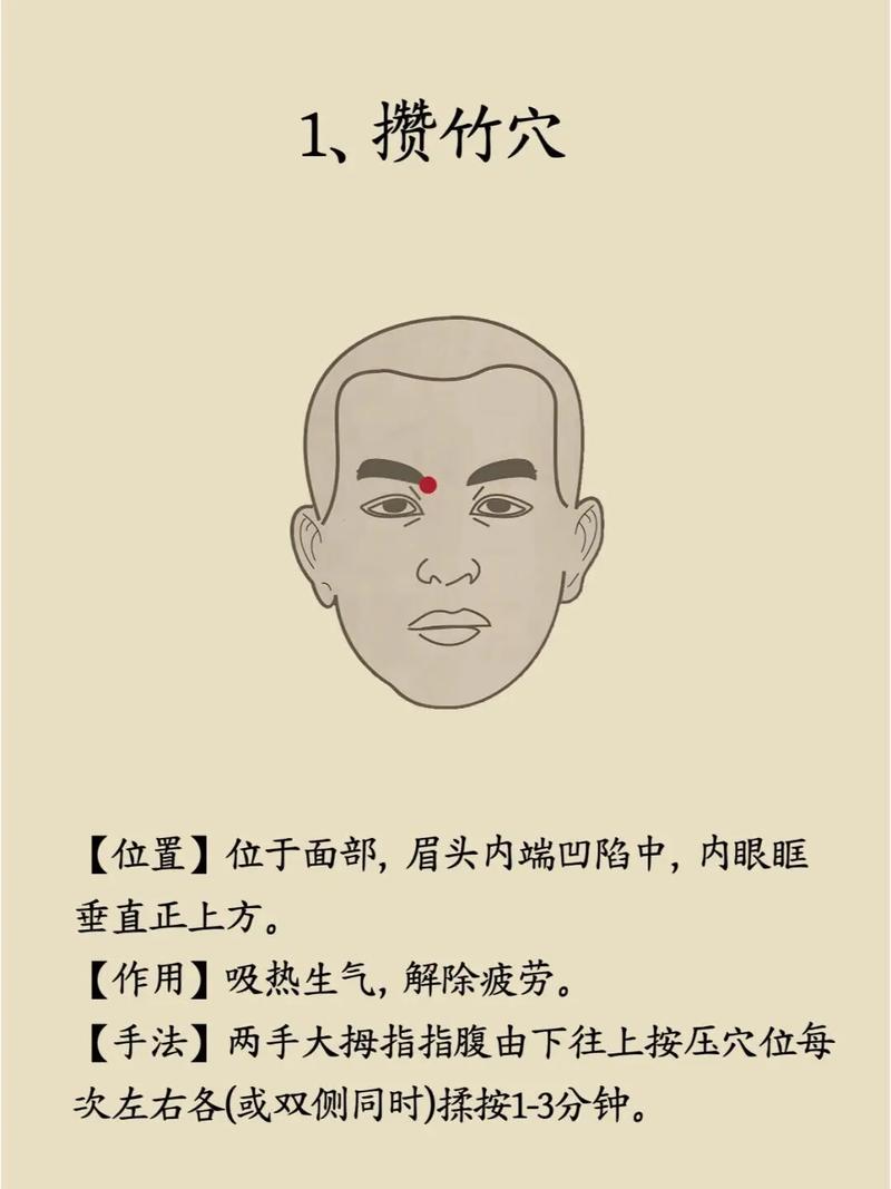 针灸治疗近视会反弹吗