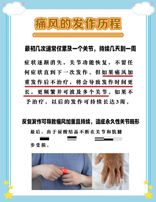 痛风的症状及中医治疗