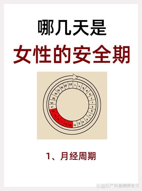 女性月经前几天是安全期