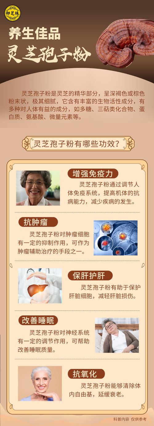 痛风可以吃灵芝孢子粉