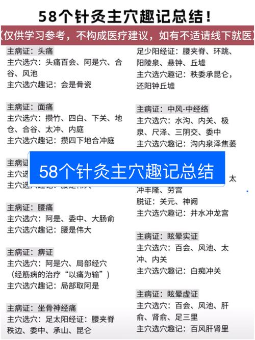 中医针灸的功效有哪些