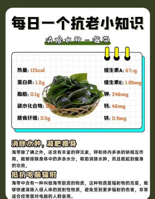 吃海带对痛风有好处吗